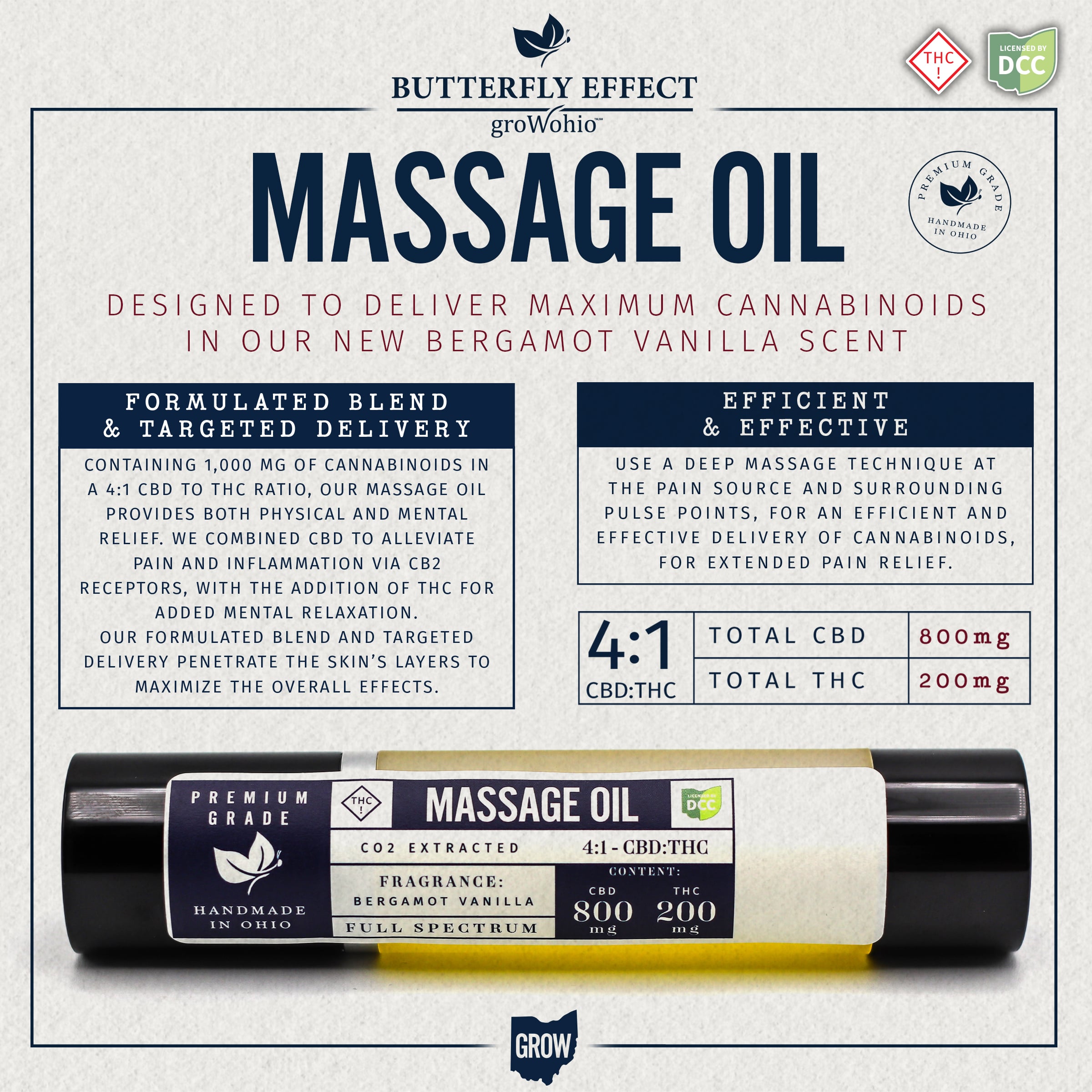 BUTTERFLY EFFECT - 4:1 MASSAGE OIL - [200MG THC / 800MG CBD] - 50ML - BERGAMOT VANILLA