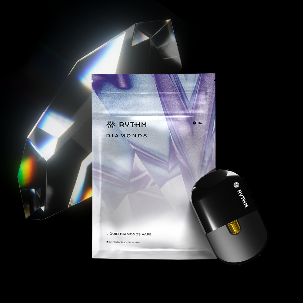 product card