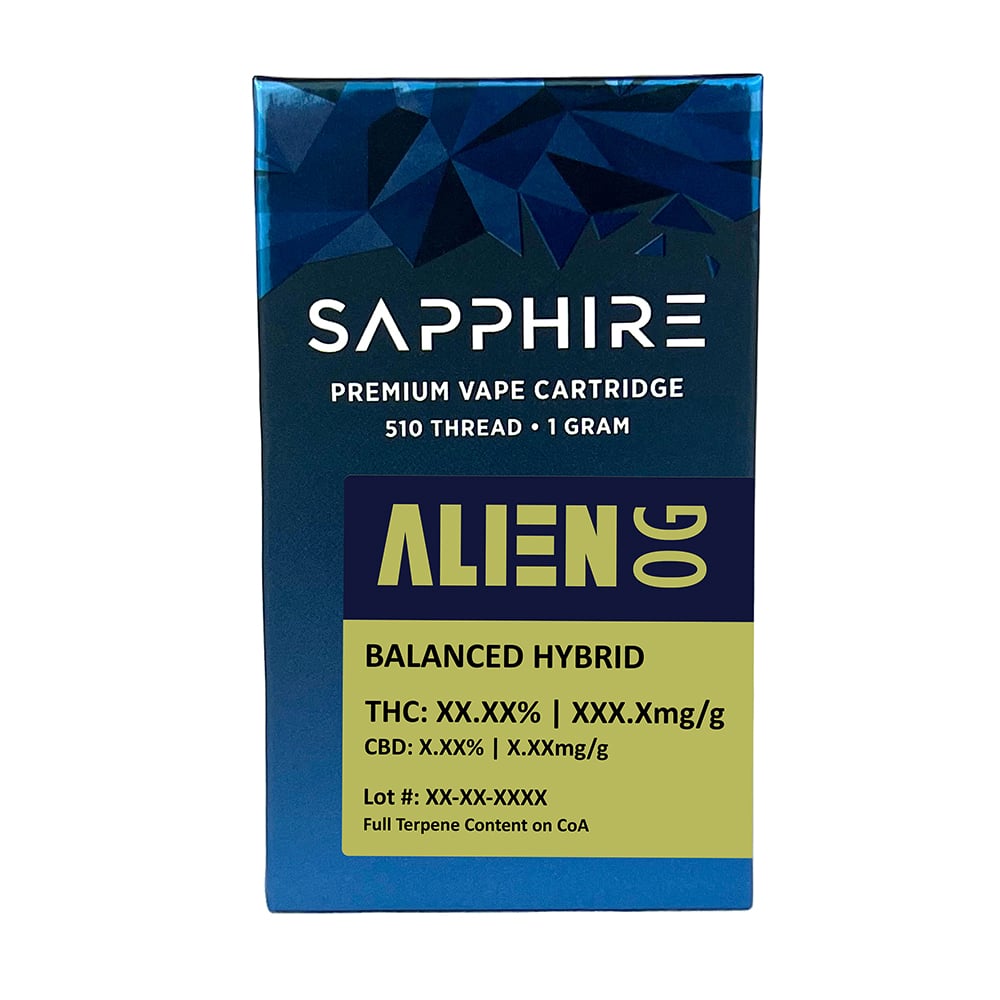 product card