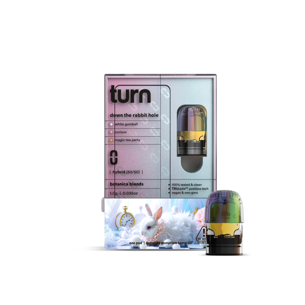 down the rabbit hole