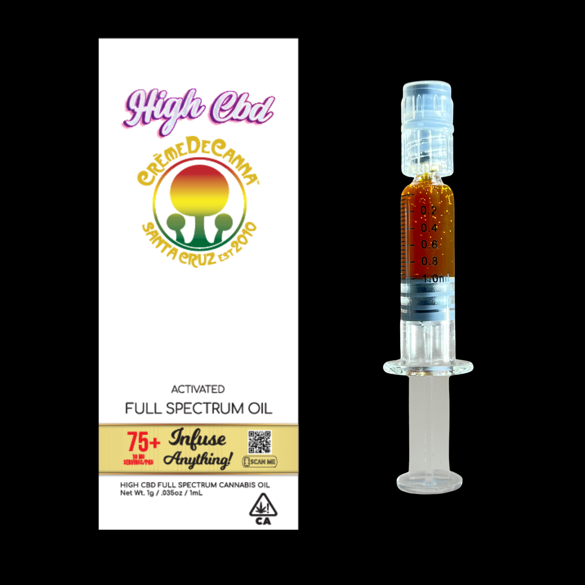 High CBD