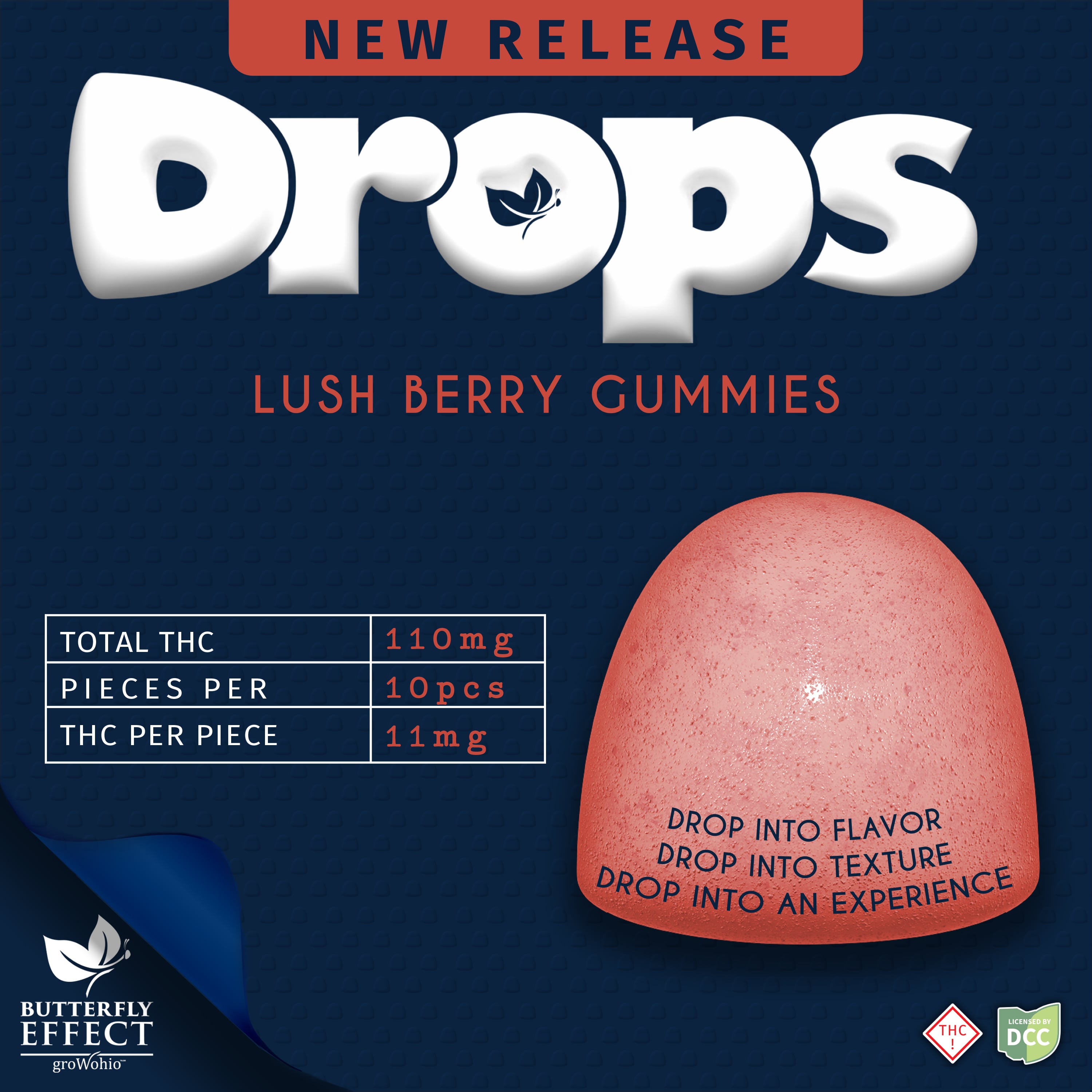 BUTTERFLY EFFECT - BERRY - GUMMIE DROPS - [110MG] - 10PK