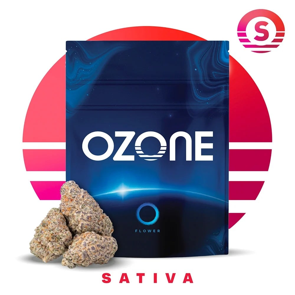 product card