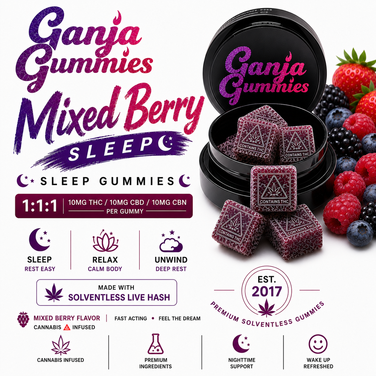 product card