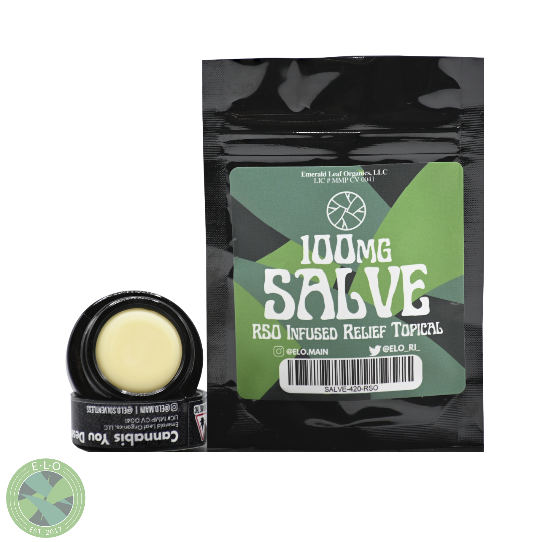 product card