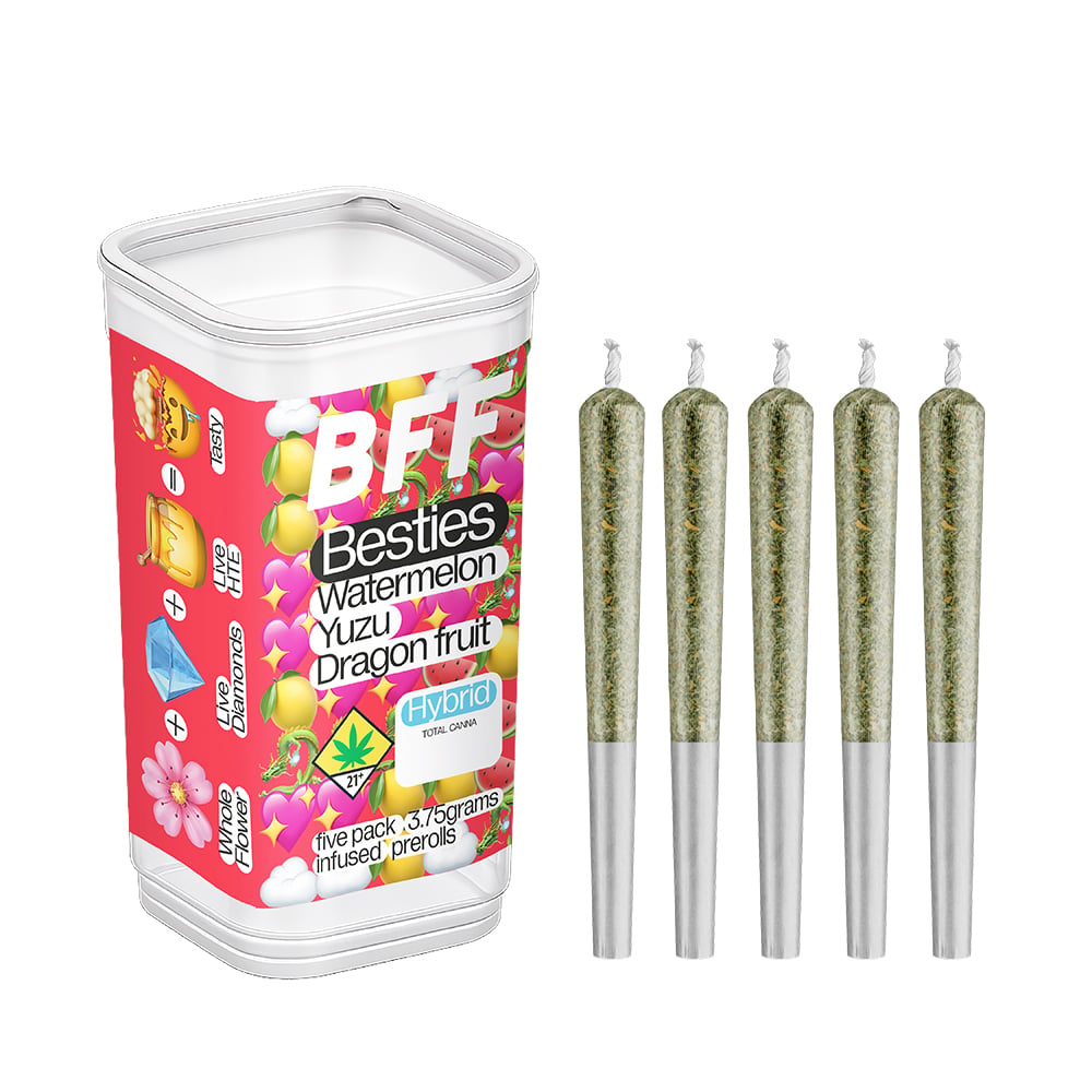 Watermelon Yuzu Dragonfruit (WYD) [.75g]