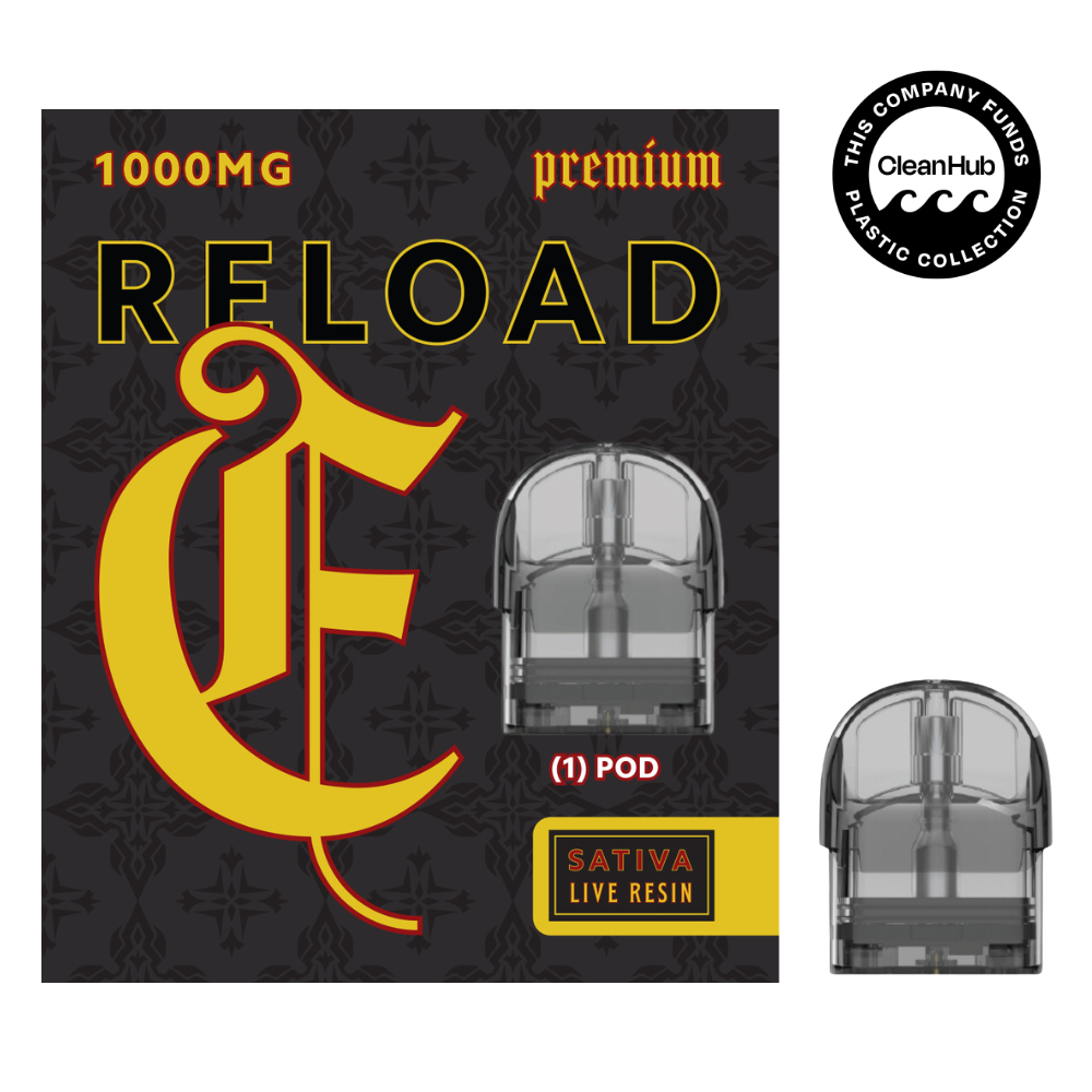 Reload Apple Fritter