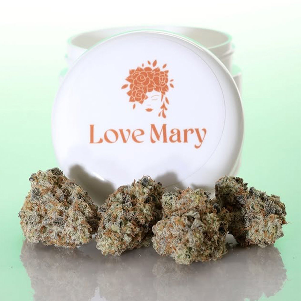 Sour Candy Lope