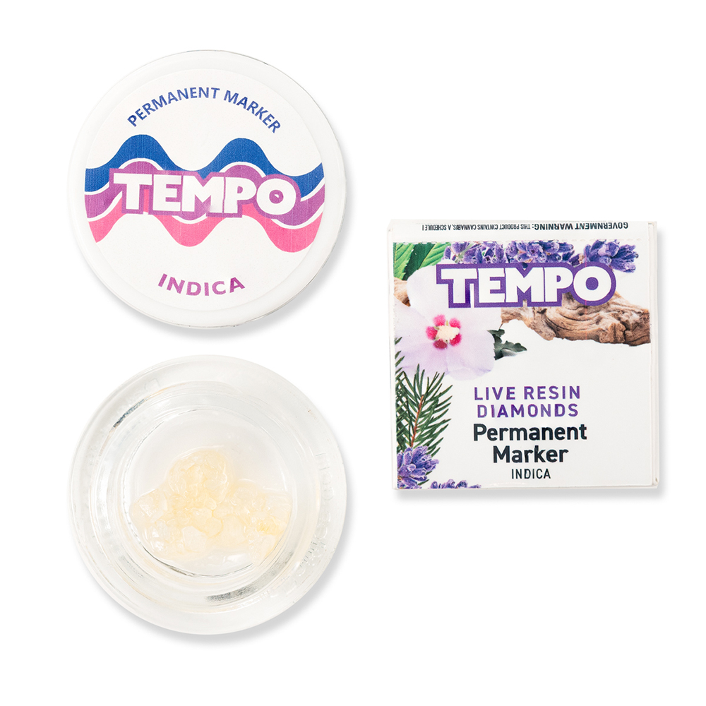 Permanent Marker Permanent Marker