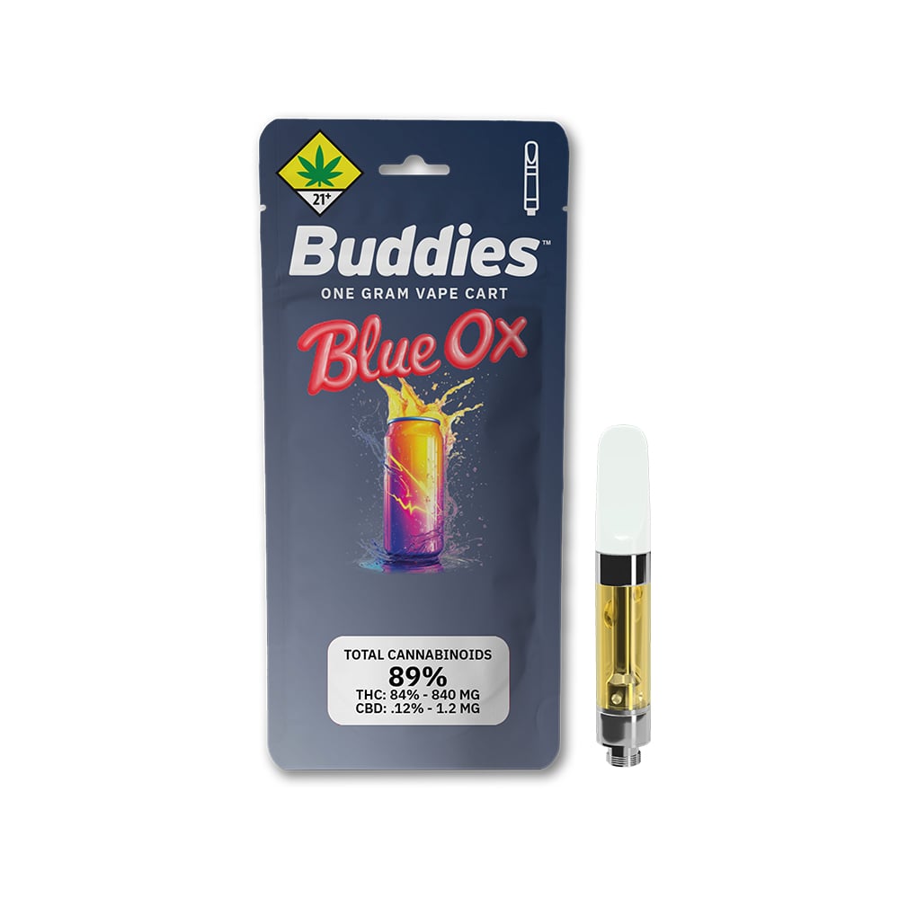 Blue Ox