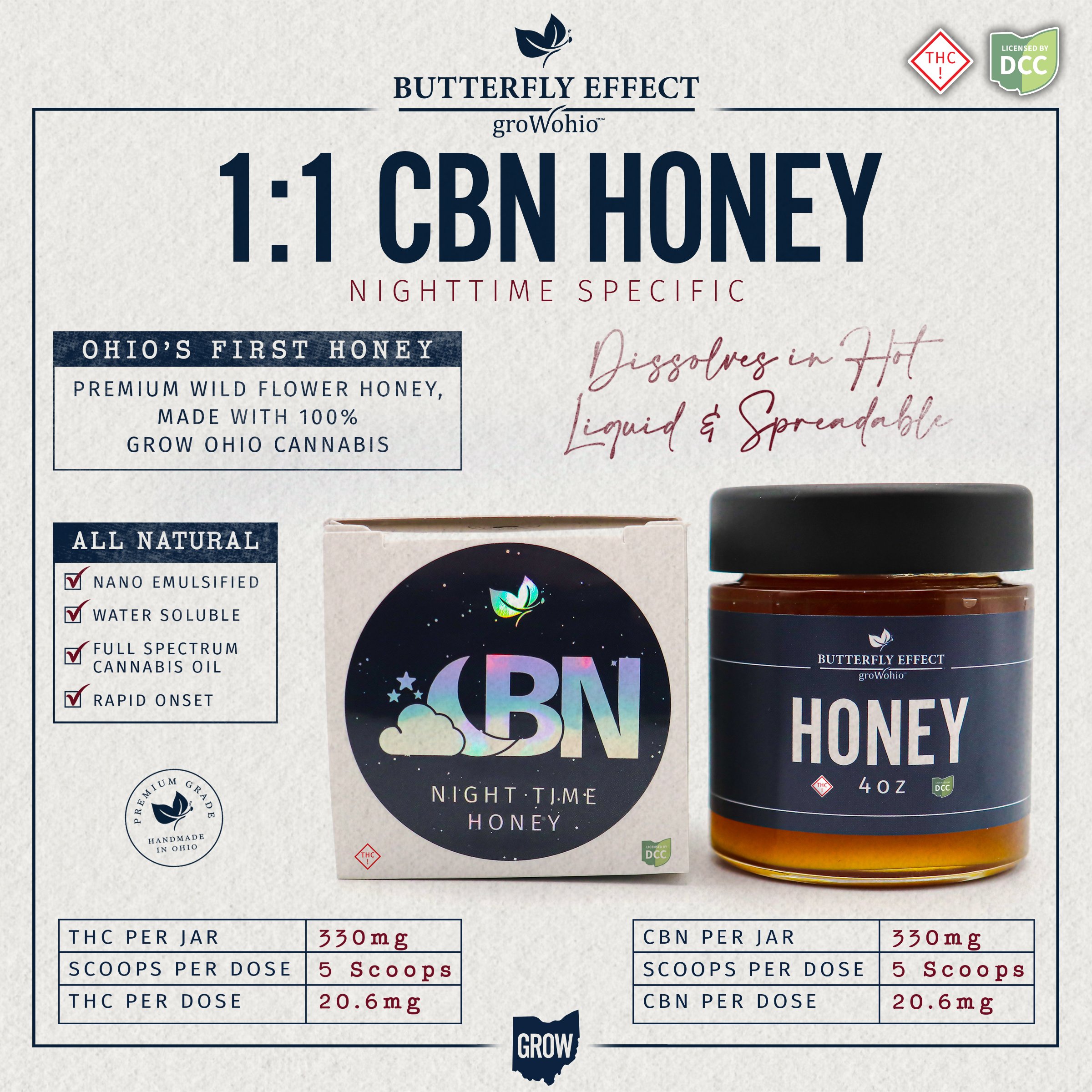 Shop 1:1 CBN Honey (330mg) | Pure Ohio Wellness - London