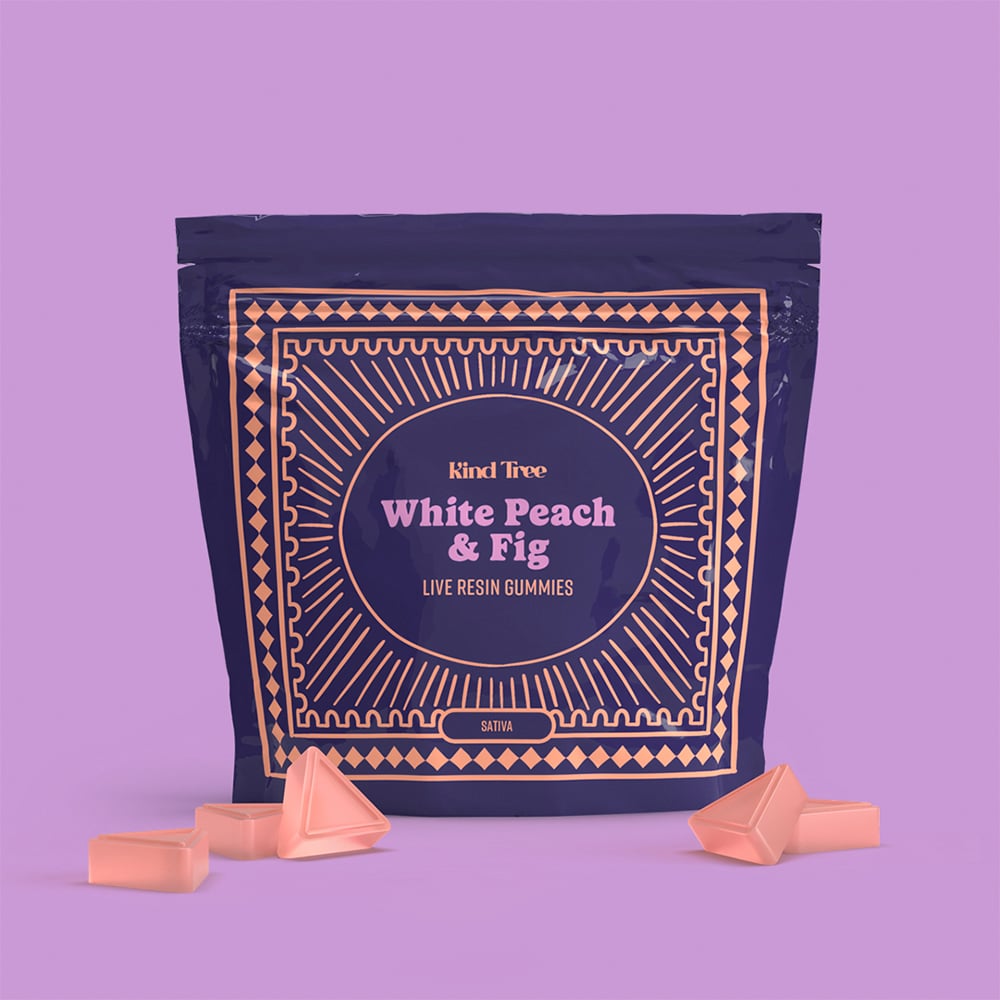 product card