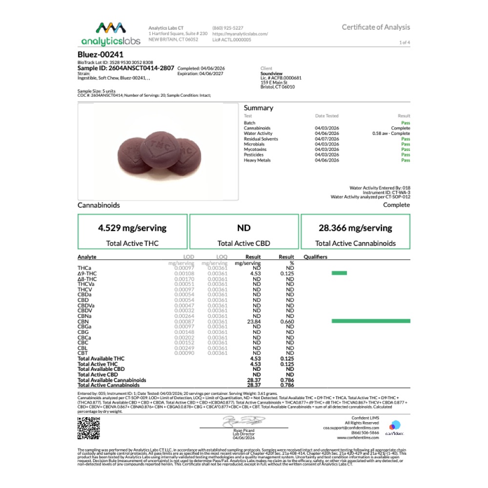 Shop SoundView BlueZZZberry 5:1 CBN Gummies T90.6mg C476.8mg I
