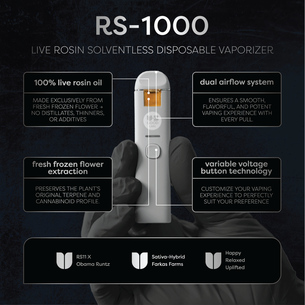 ub good disposable vape Shop RS-1000 [500mg] Variant:Blueberry P&B Cloud Vaporesso XROS Mini Pods Resistencias Comerciales