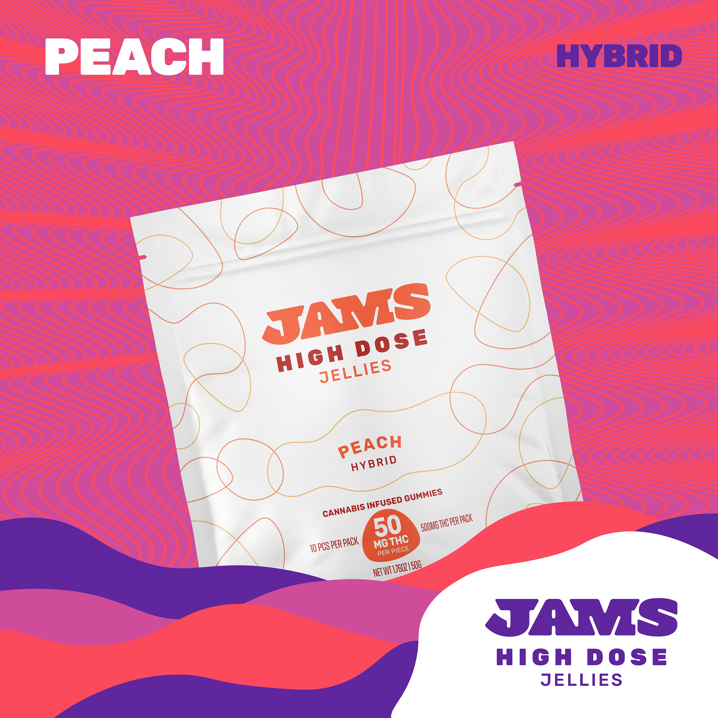 product card