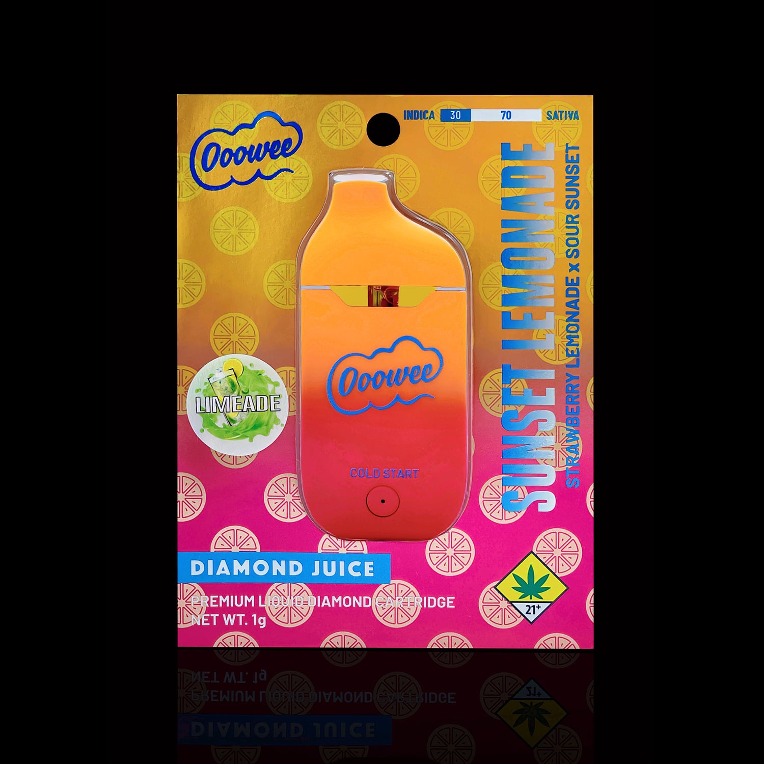 Sunset Lemonade (Limeade) []