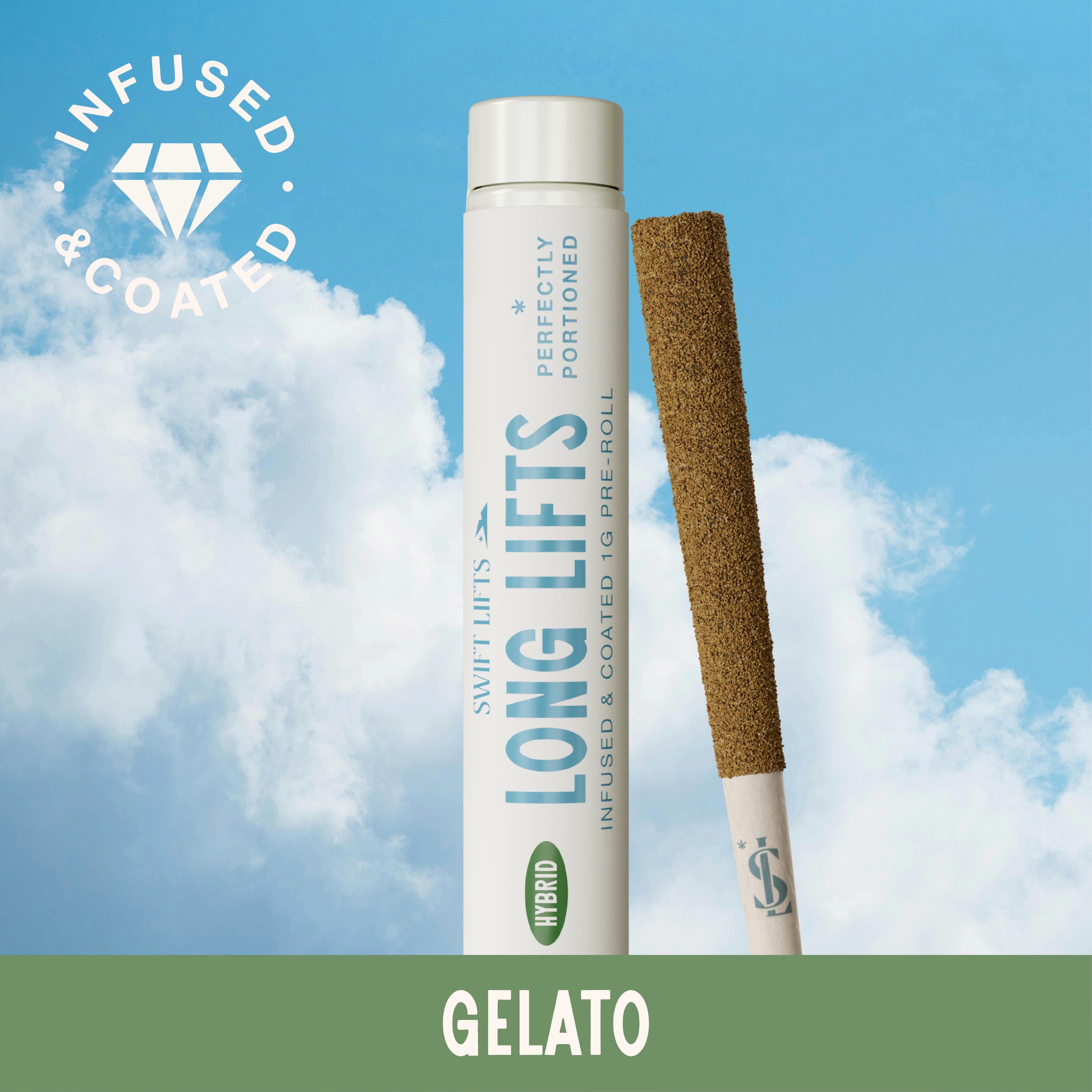 Gelato