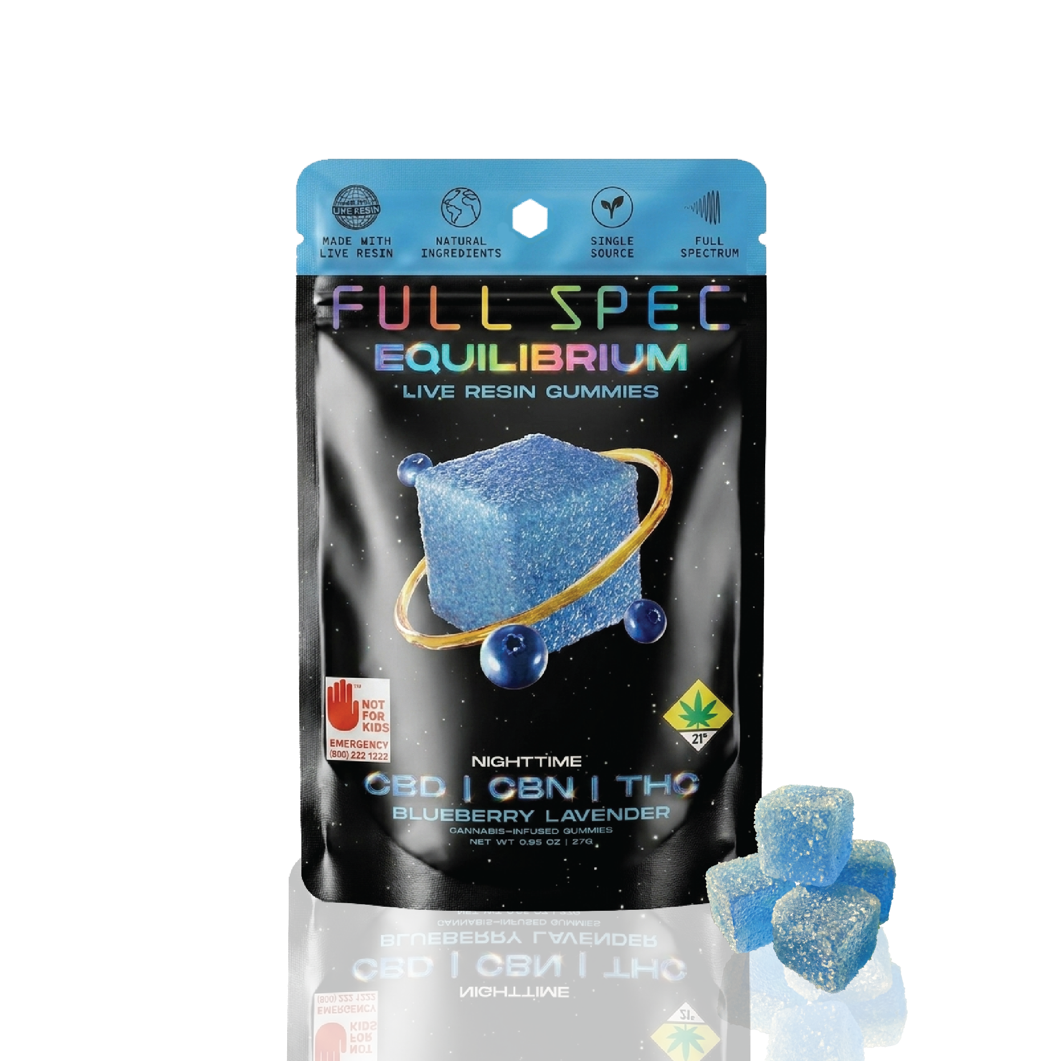 1:1:1 Blueberry Lavender [10pk] (100mg CBD/100mg CBN/100mg THC)