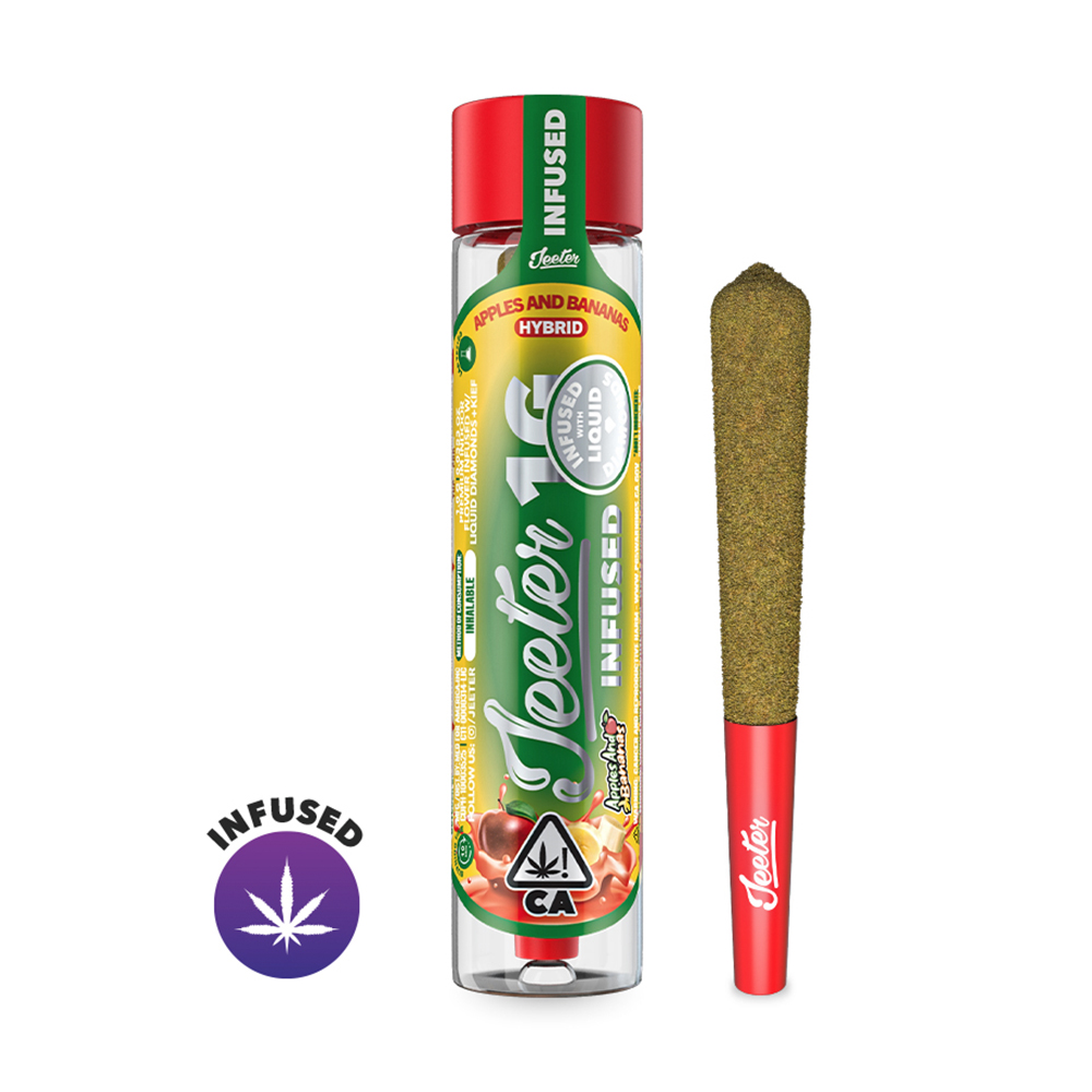 Apples and Bananas [1g]