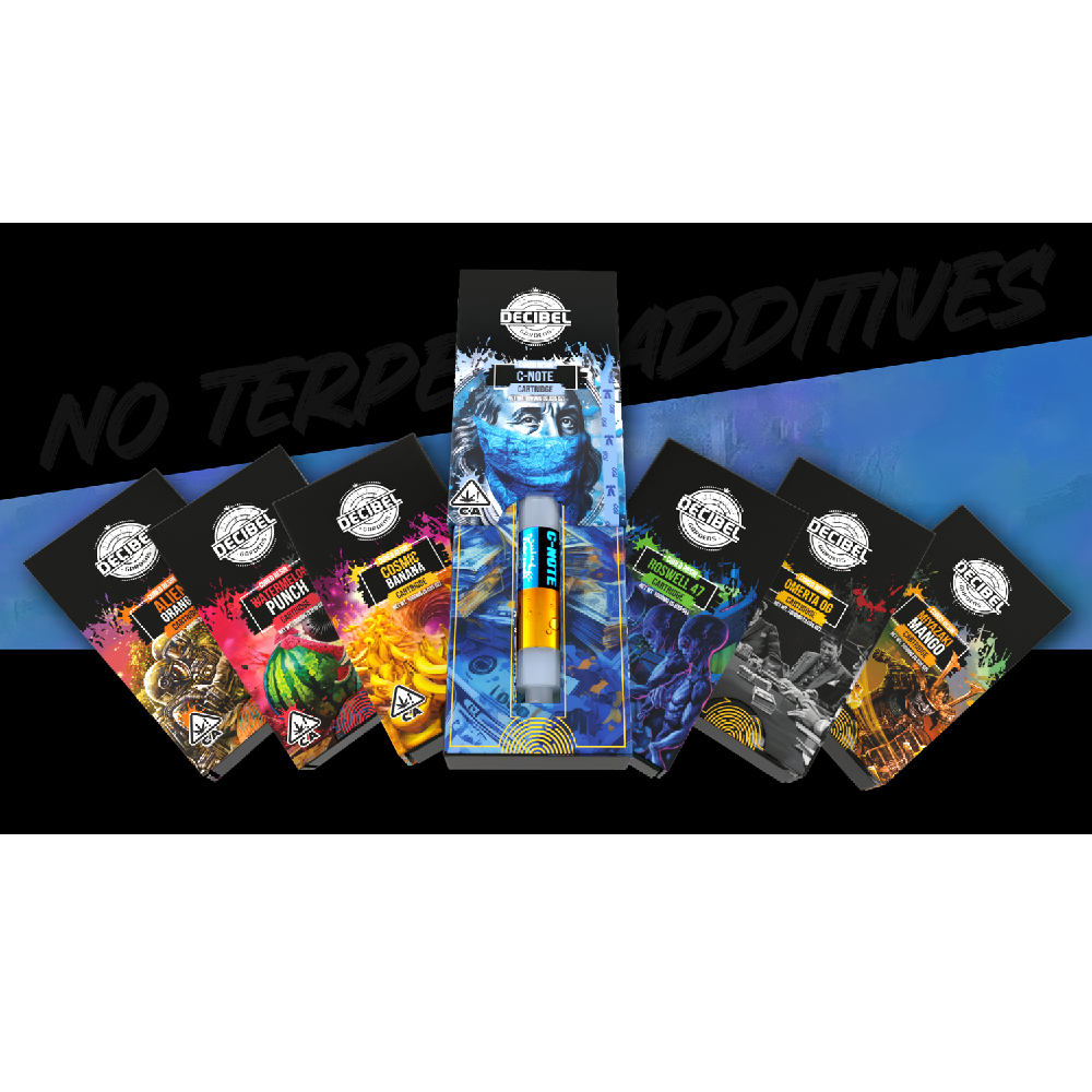 Blueberry Revenge - Cured Resin Cart
