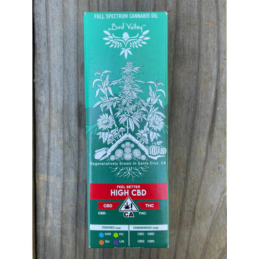 High CBD (1mg THC/331mg CBD) High CBD (1mg THC/331mg CBD)