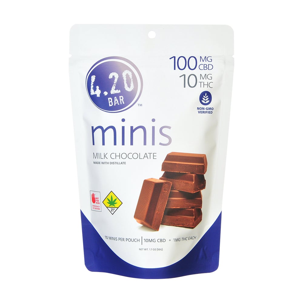 10:1 Milk Chocolate