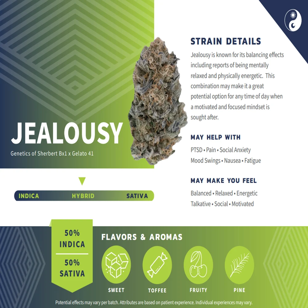 Jealousy Pre Rolls [2pk]