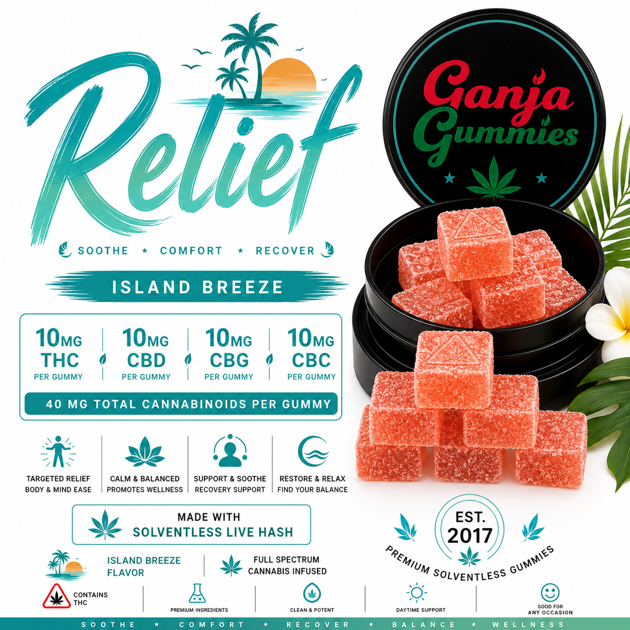 product card