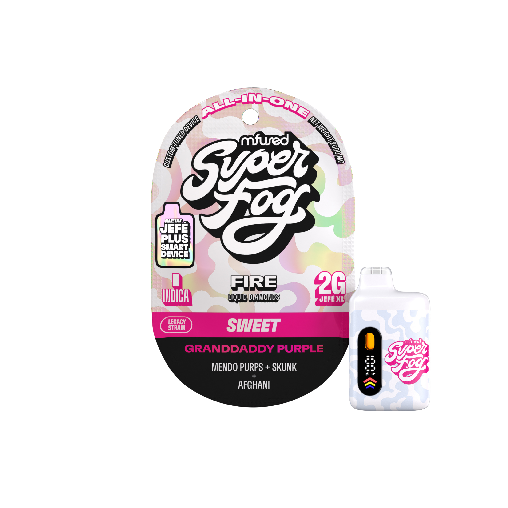 product card