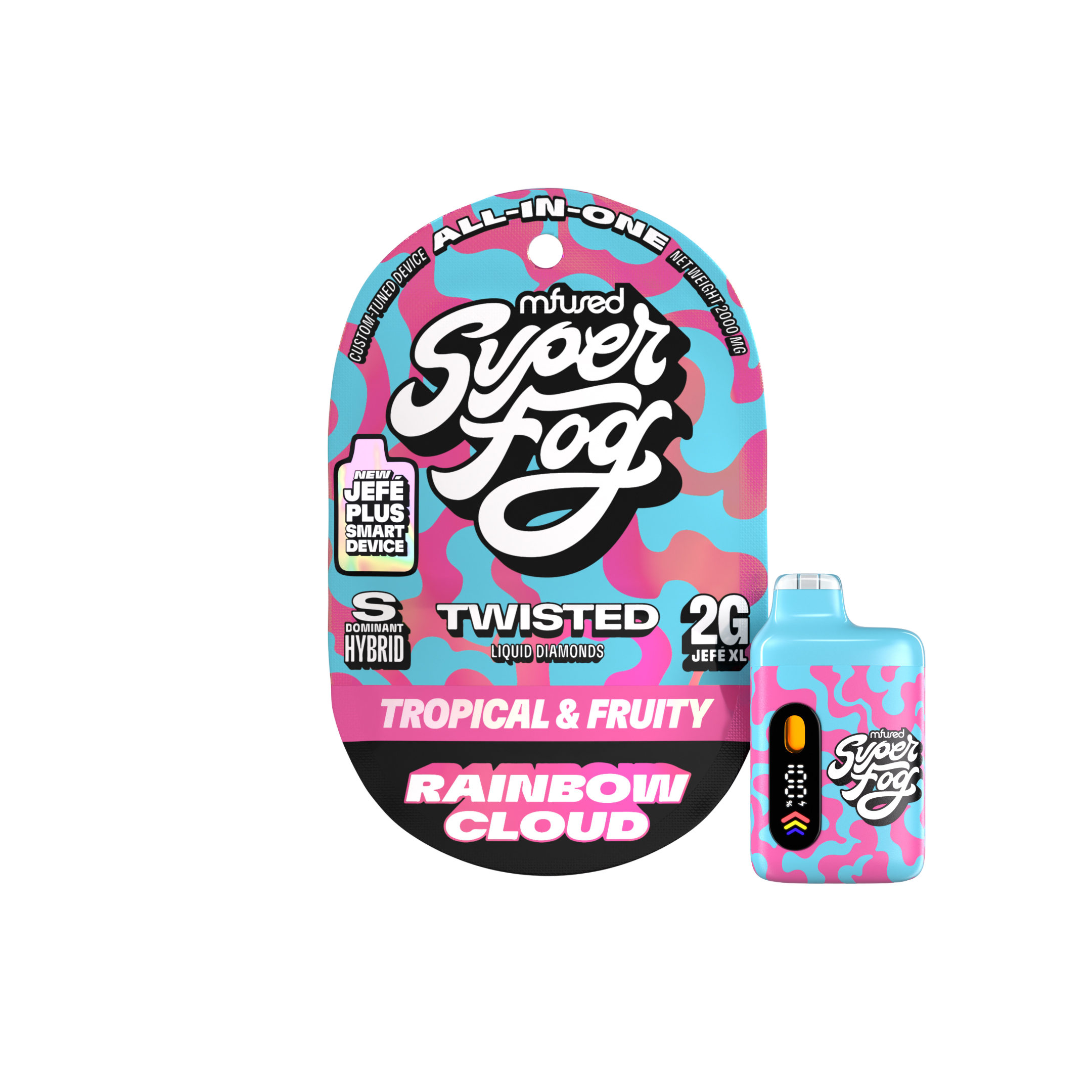 product card