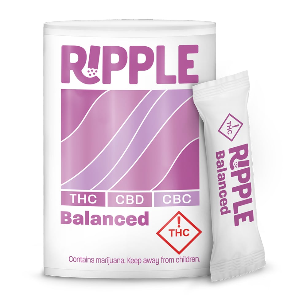 1:1:1 CBD + CBC Balanced Dissolvable [15pk] (75mg CBD/75mg THC/75mg CBC)