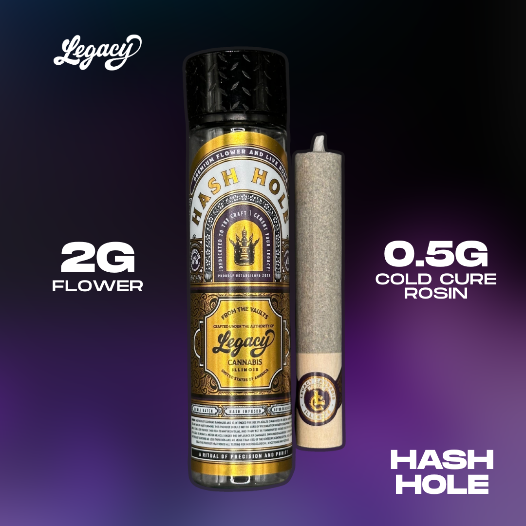 Honey Bananas