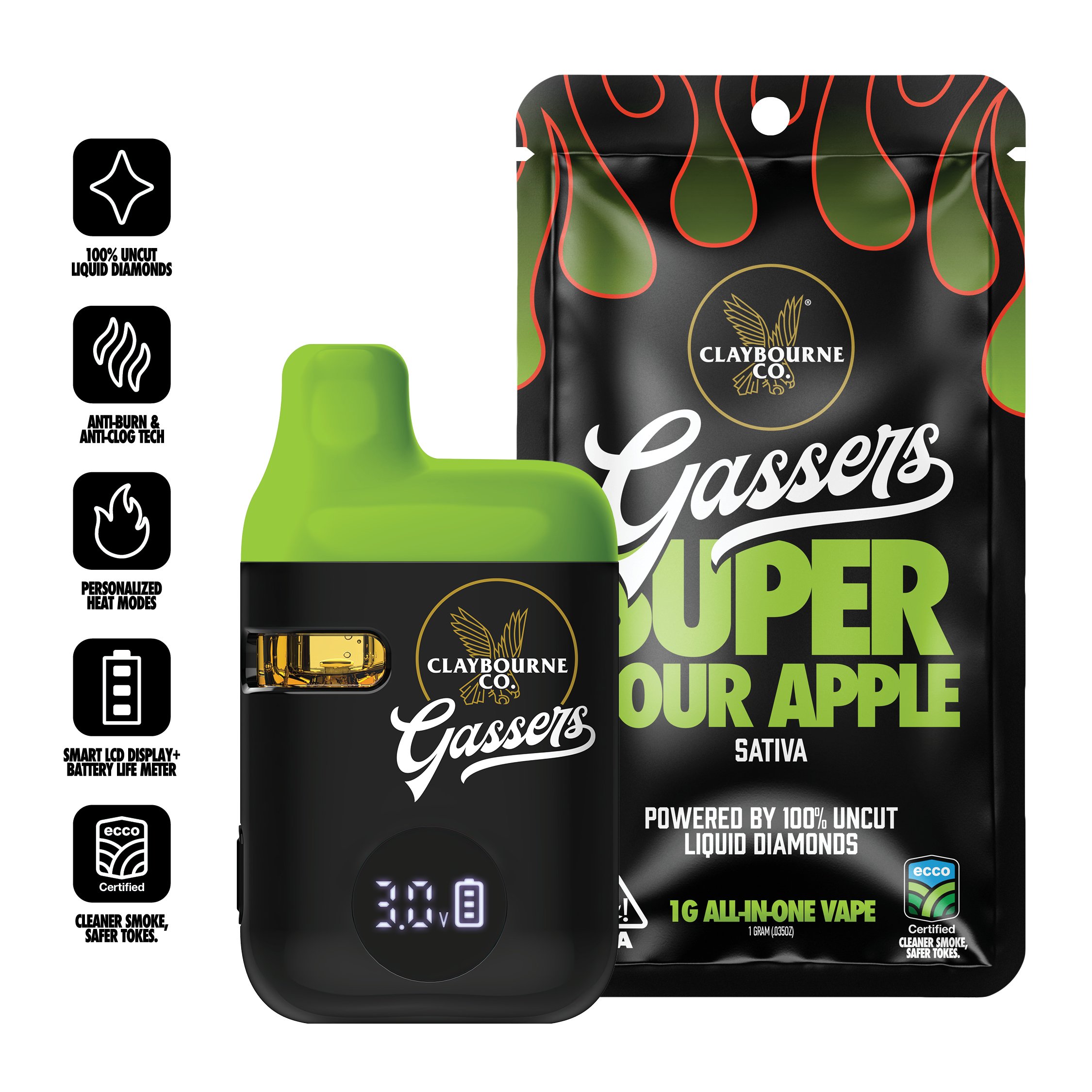 Super Sour Apple [1000mg]