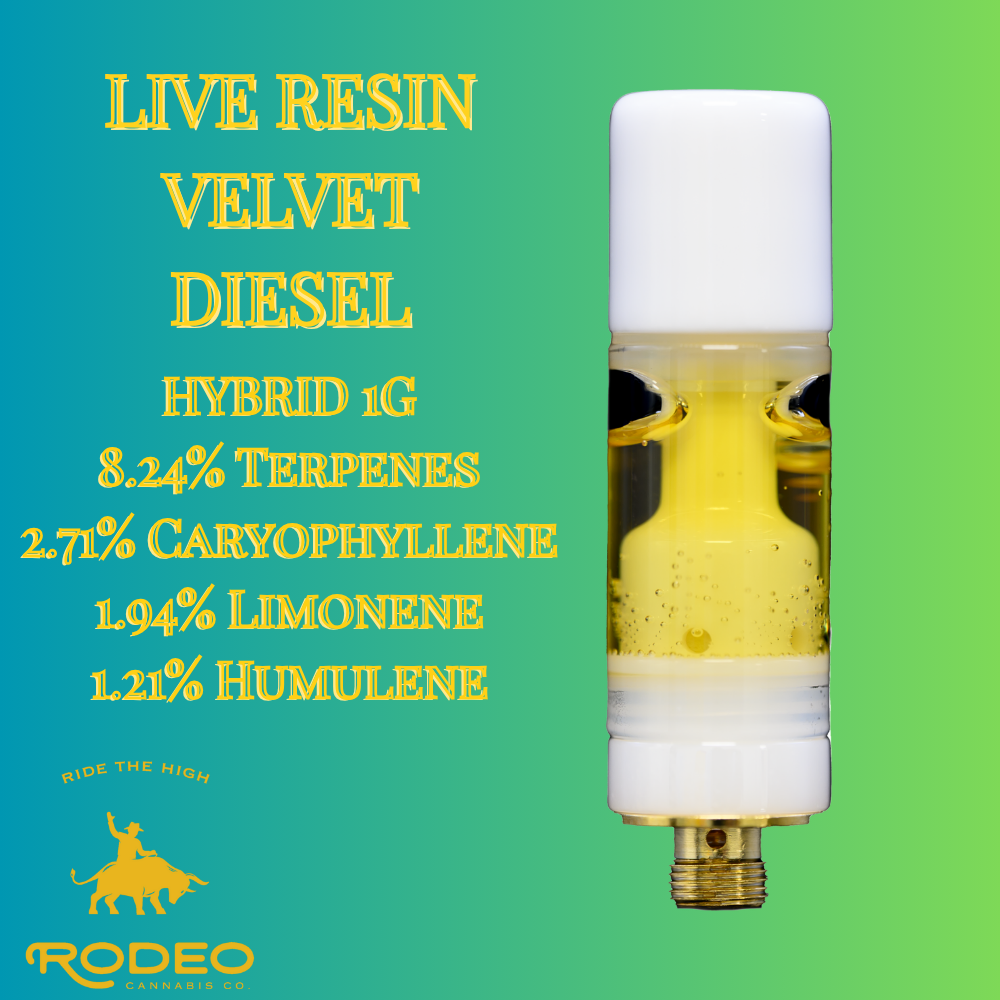 RC Cartridge Velvet Deisel Live Resin 78.40% H 00186  1g