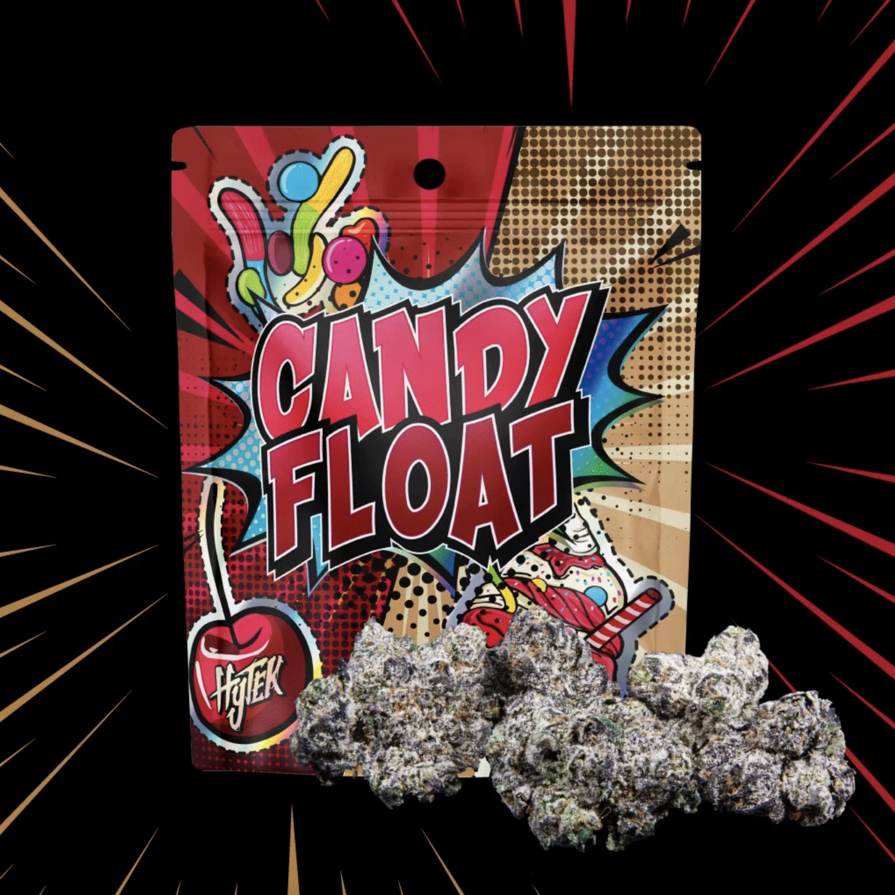 Candy Float product packaging, as labeled by the cited image source