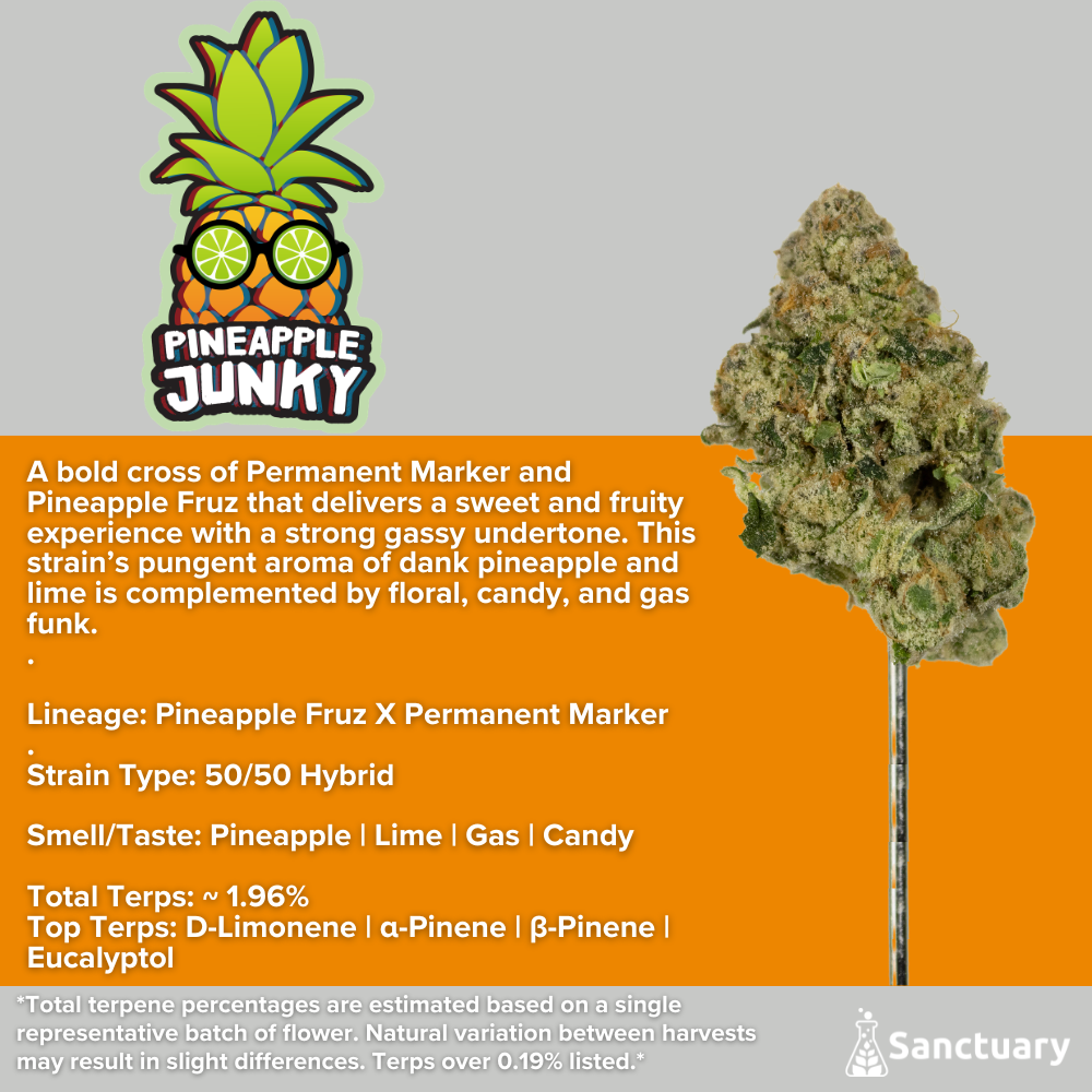 Whole Buds - Pineapple Junky