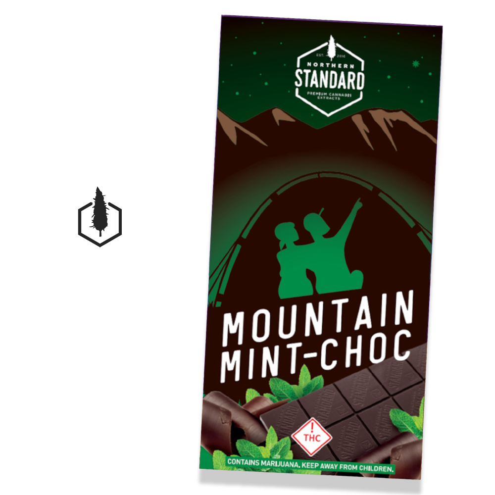 Mountain Mint (1000mg)