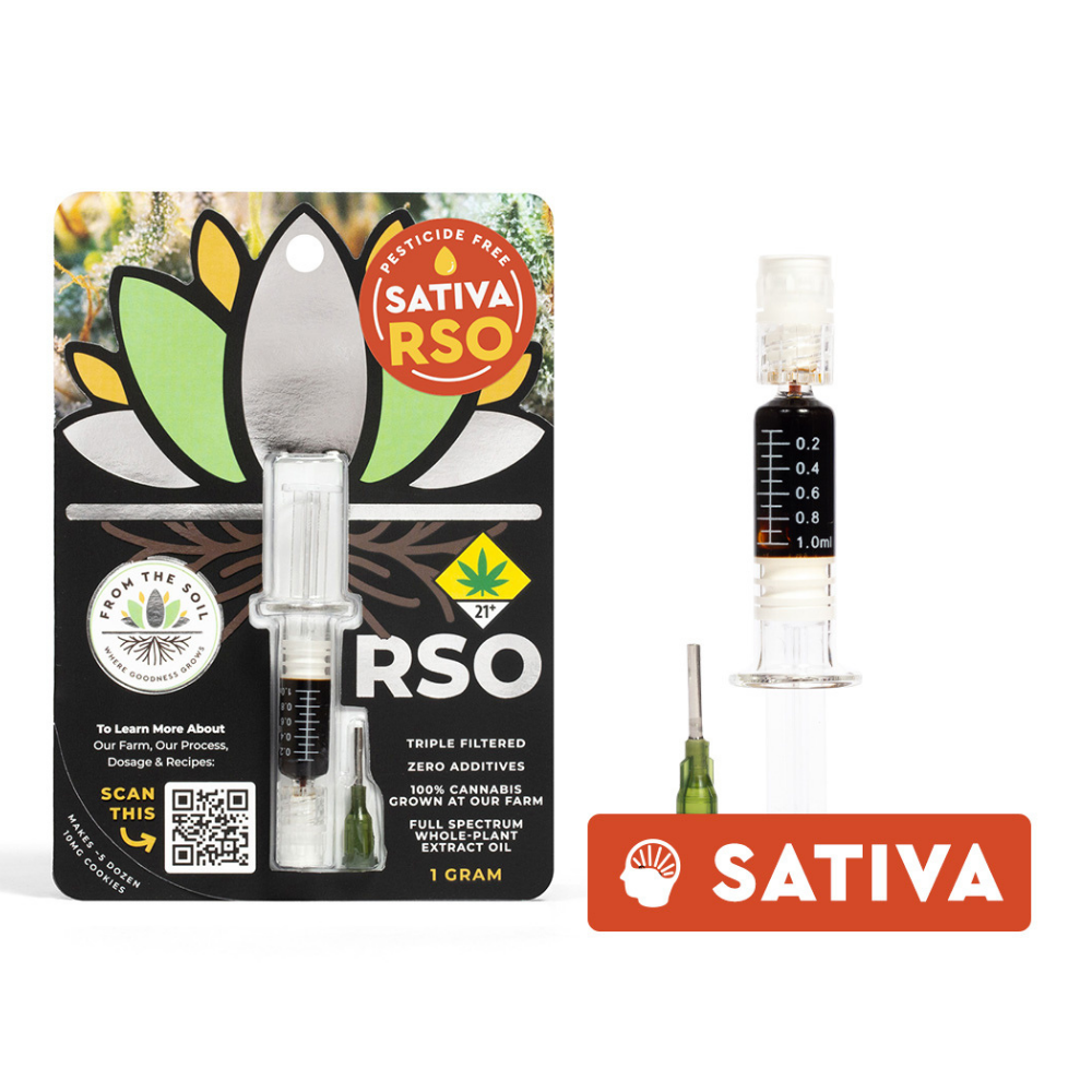 RSO - Sativa