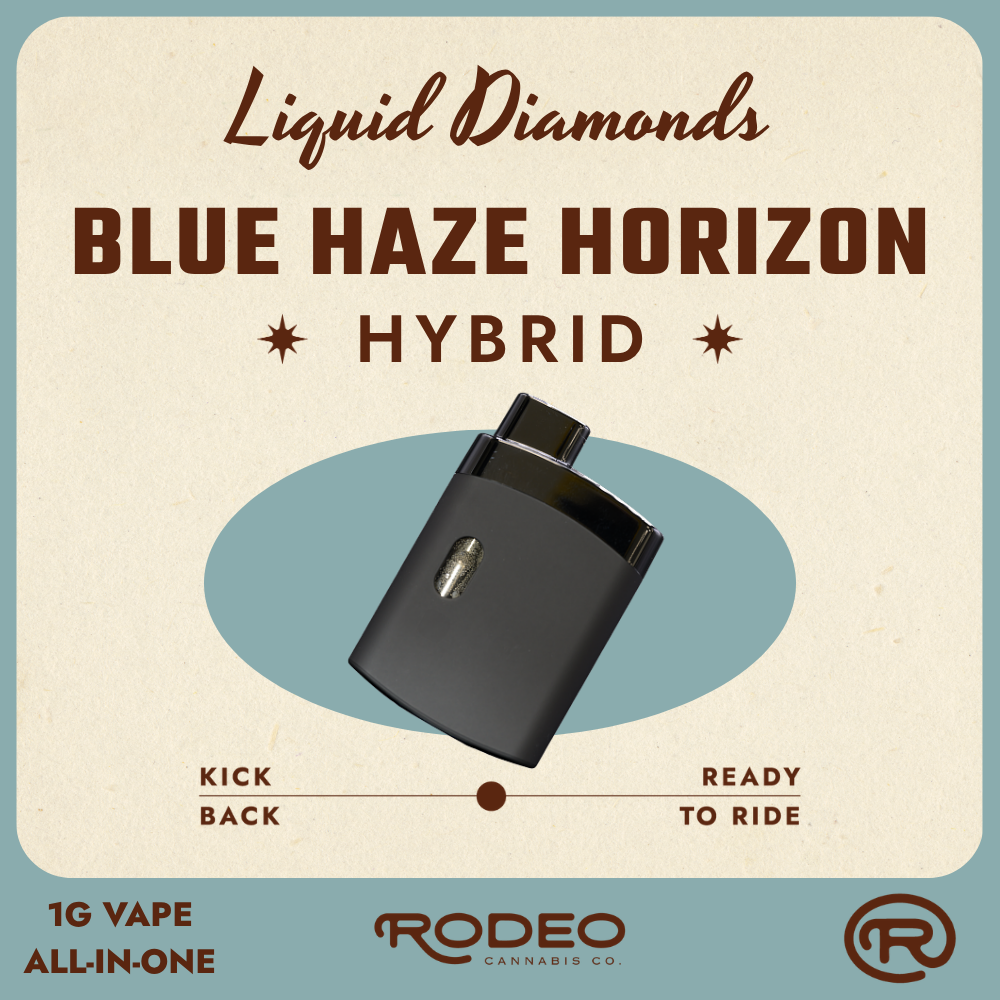 RC Blue Haze Horizon 90.09% H 00605 Disposable 1g