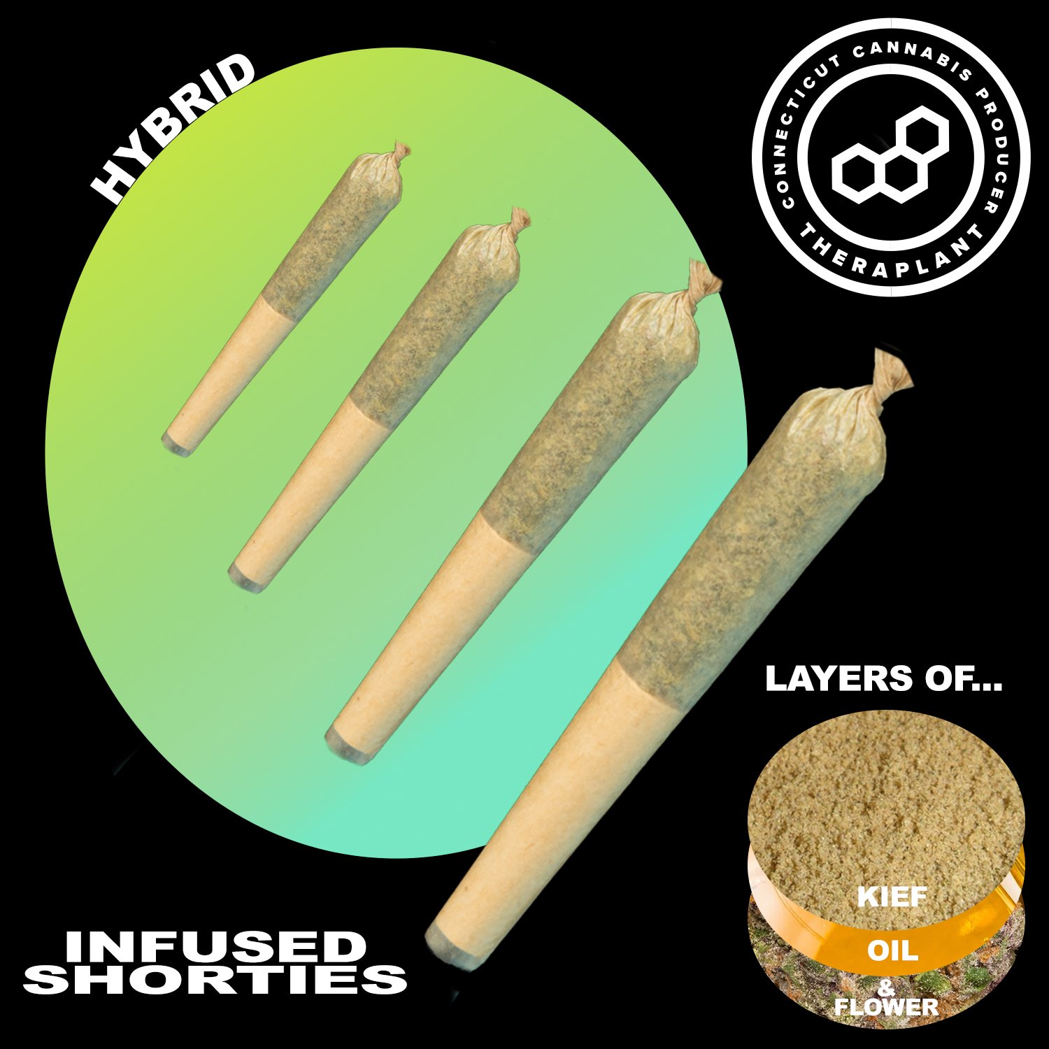 Theraplant - Grand Pappy's Chillemon (S) Infused Pre-Roll 4pk (1.6g) C0040000952