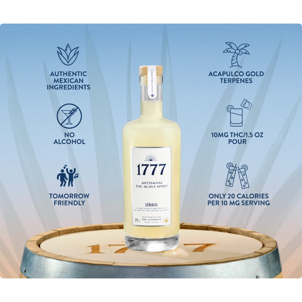 product card