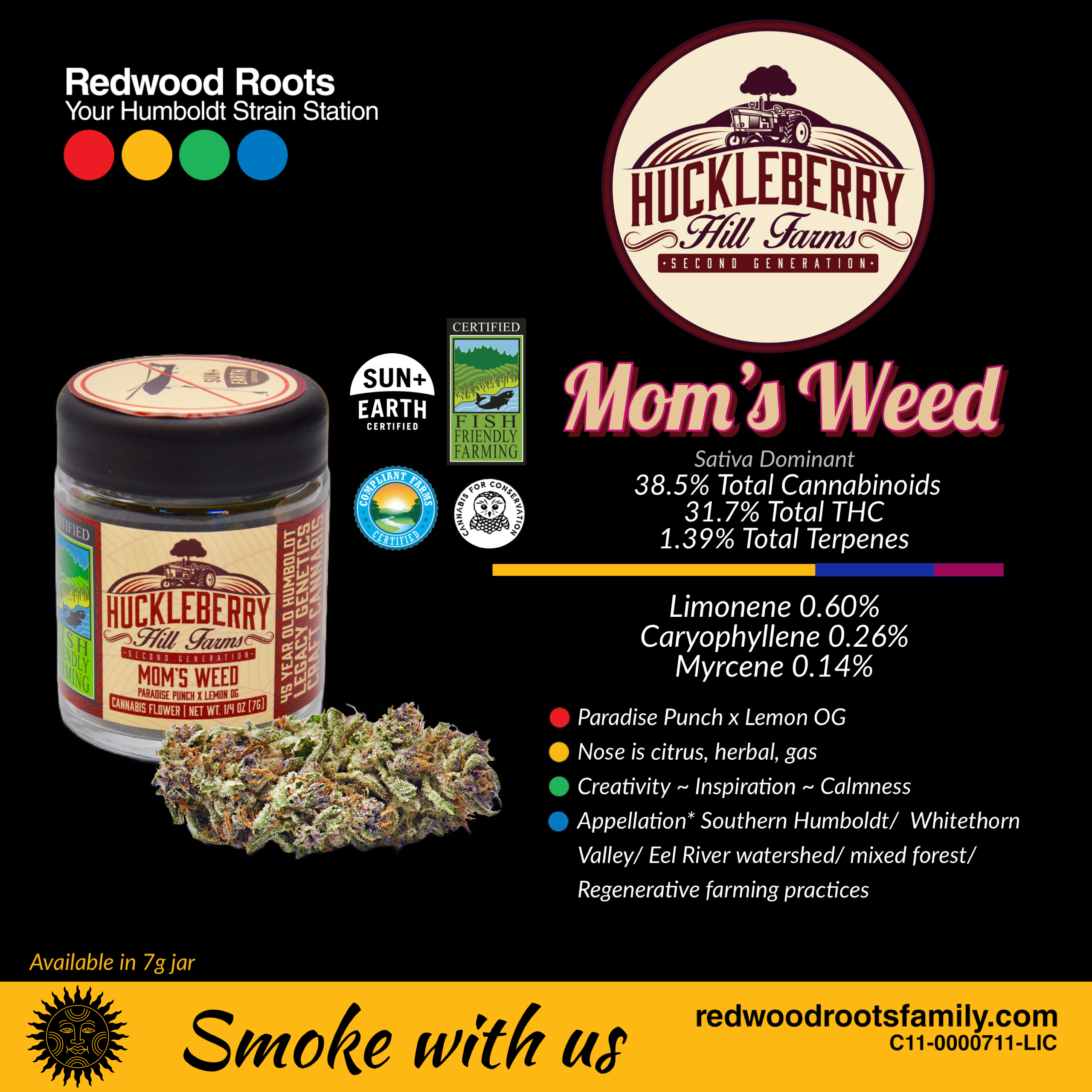 Huckleberry Hill Farms Mom's Weed | Los Angeles Cannabis