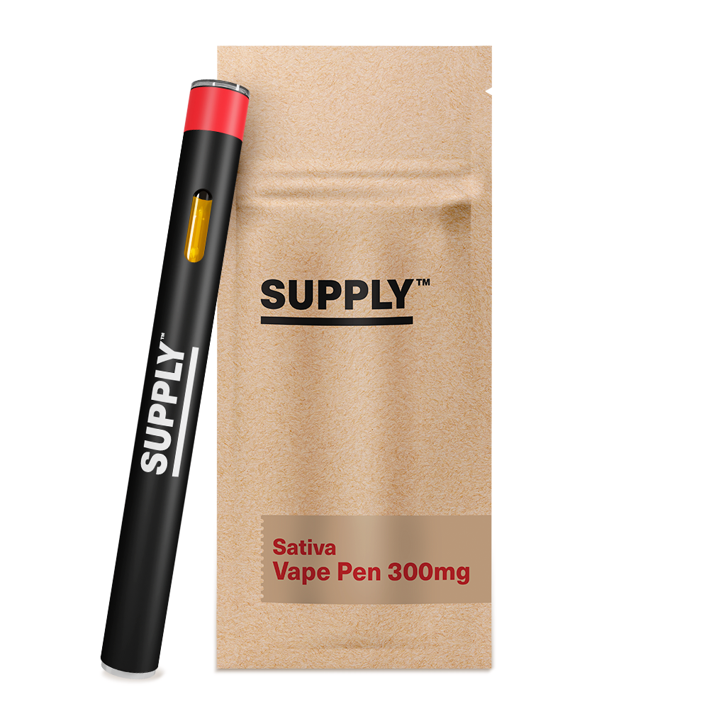 product card