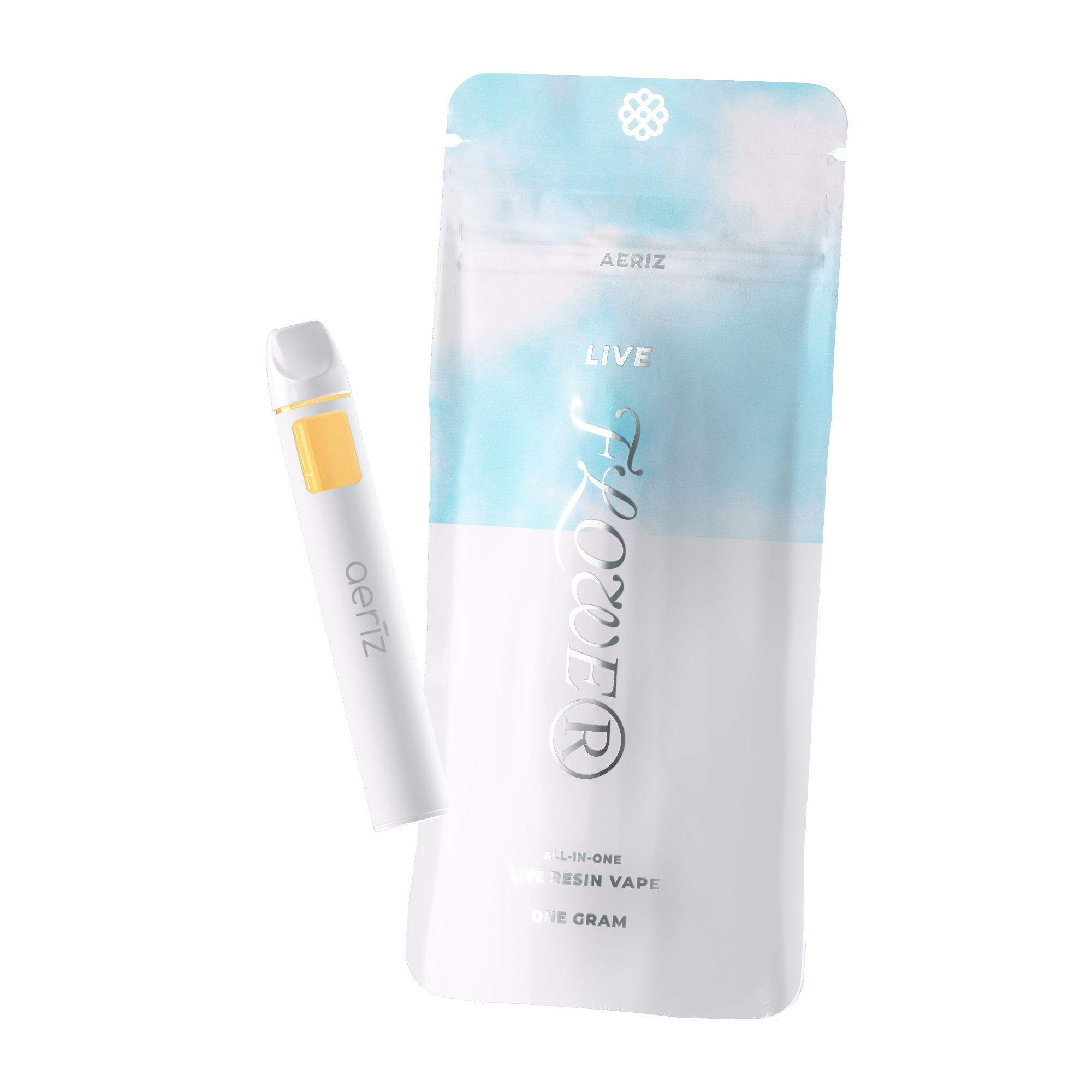 product card