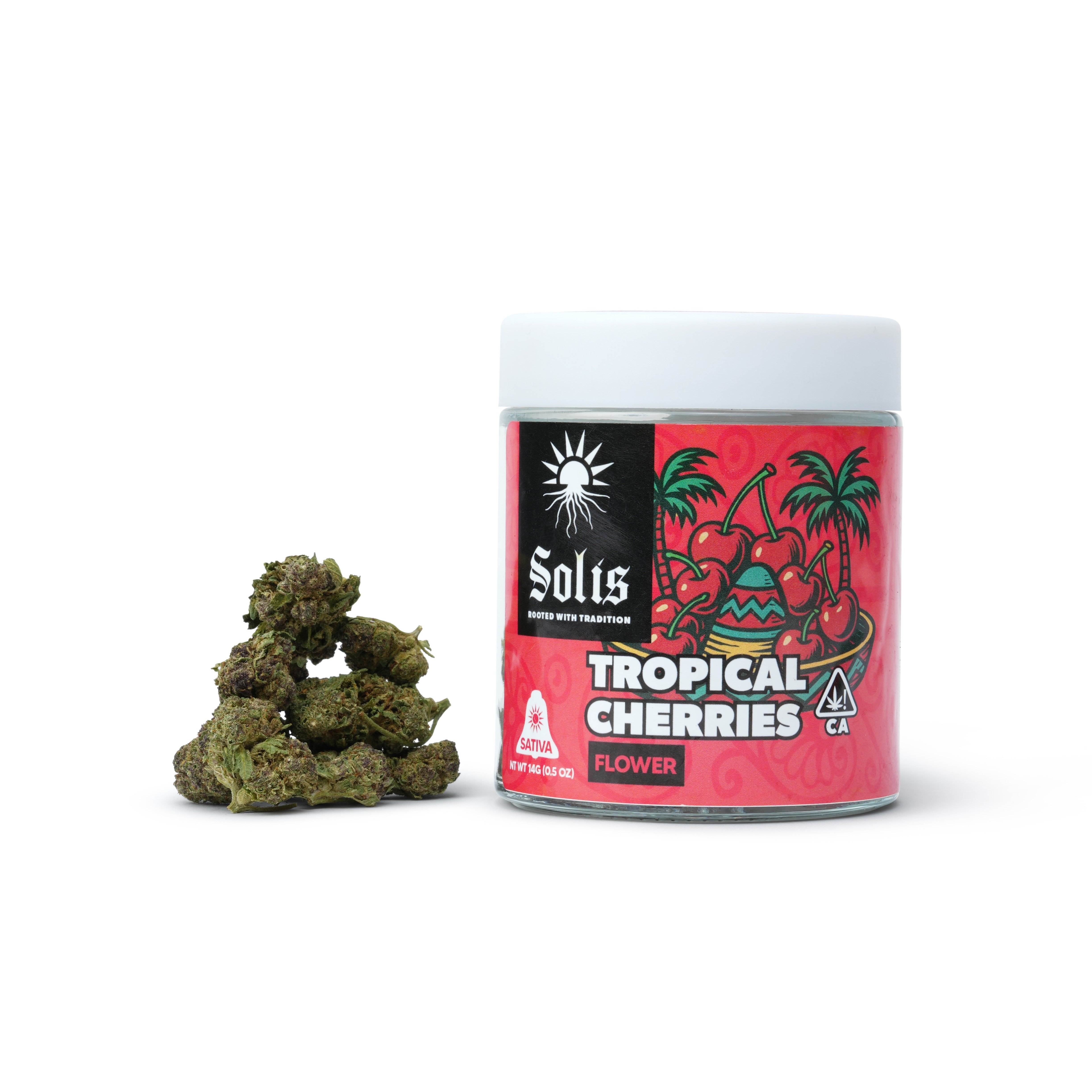 Tropical Cherries