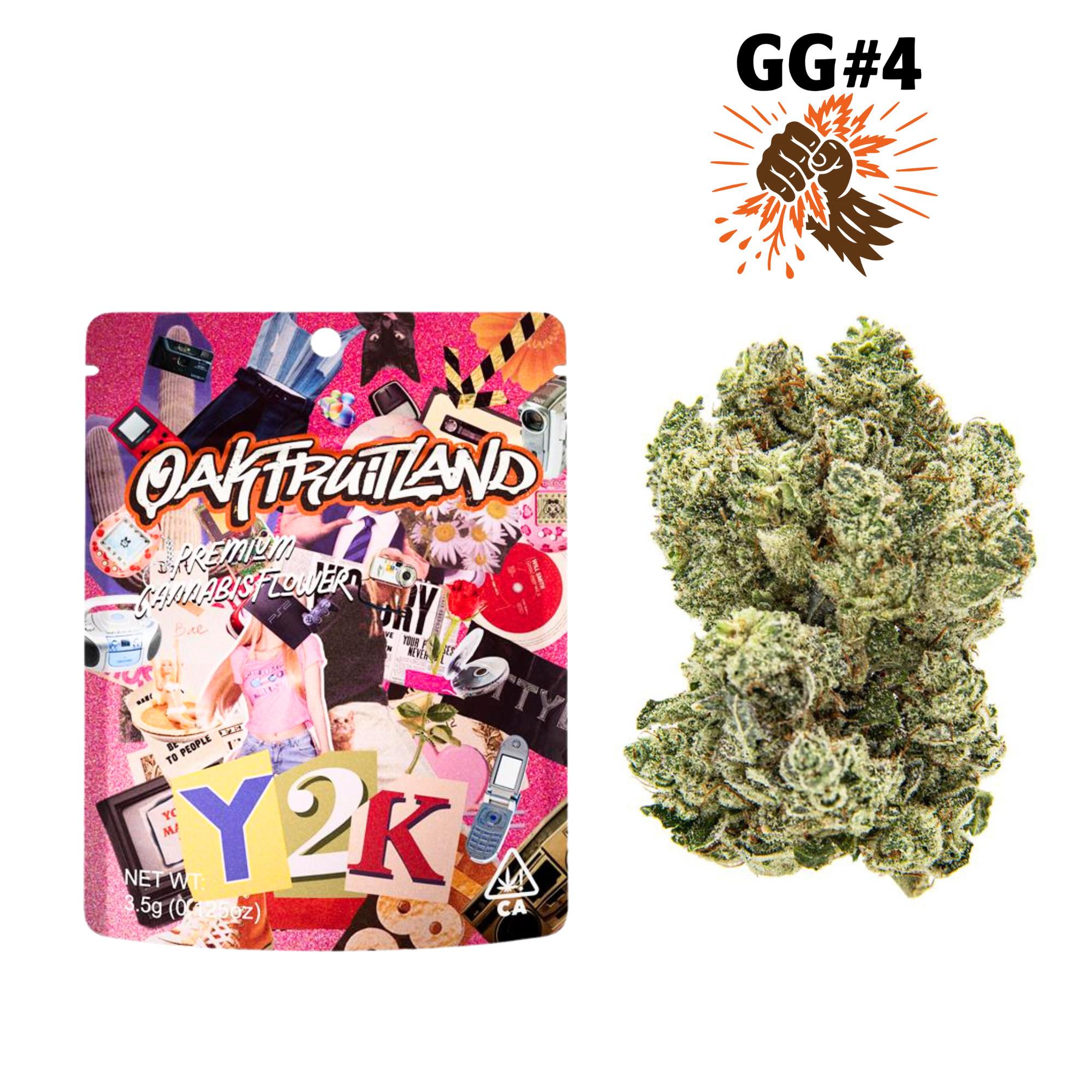 GG#4