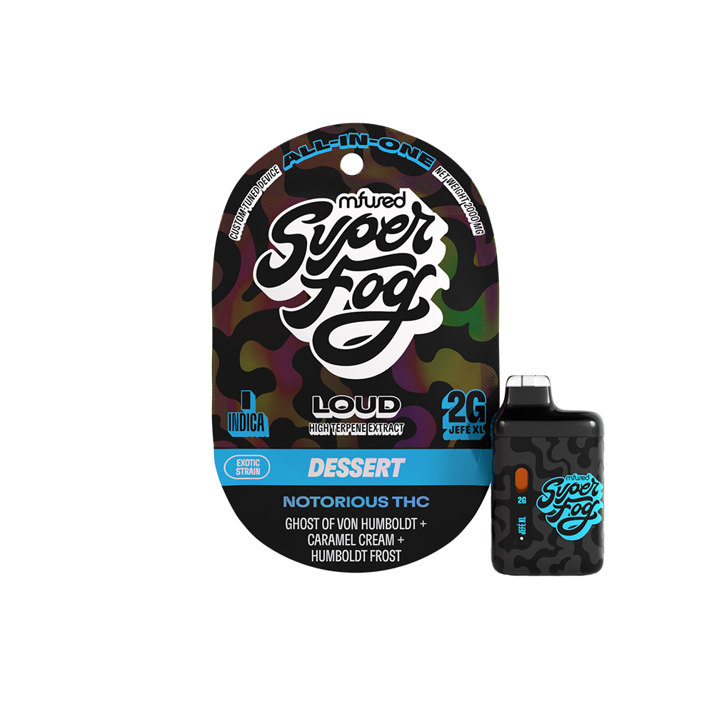 product card