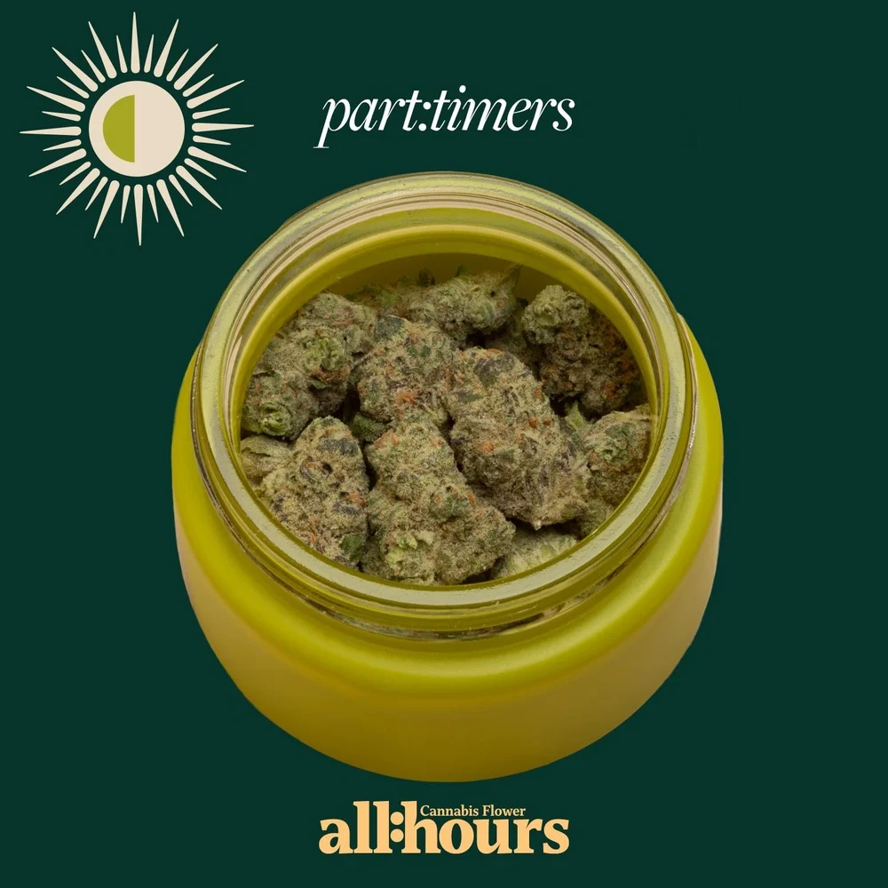 TP all:hours 10G's part:timers 25.41% H 01360 3.5g