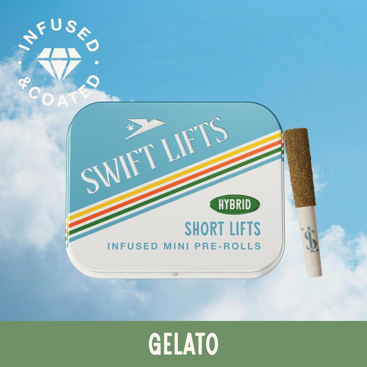 Gelato [2.5g]