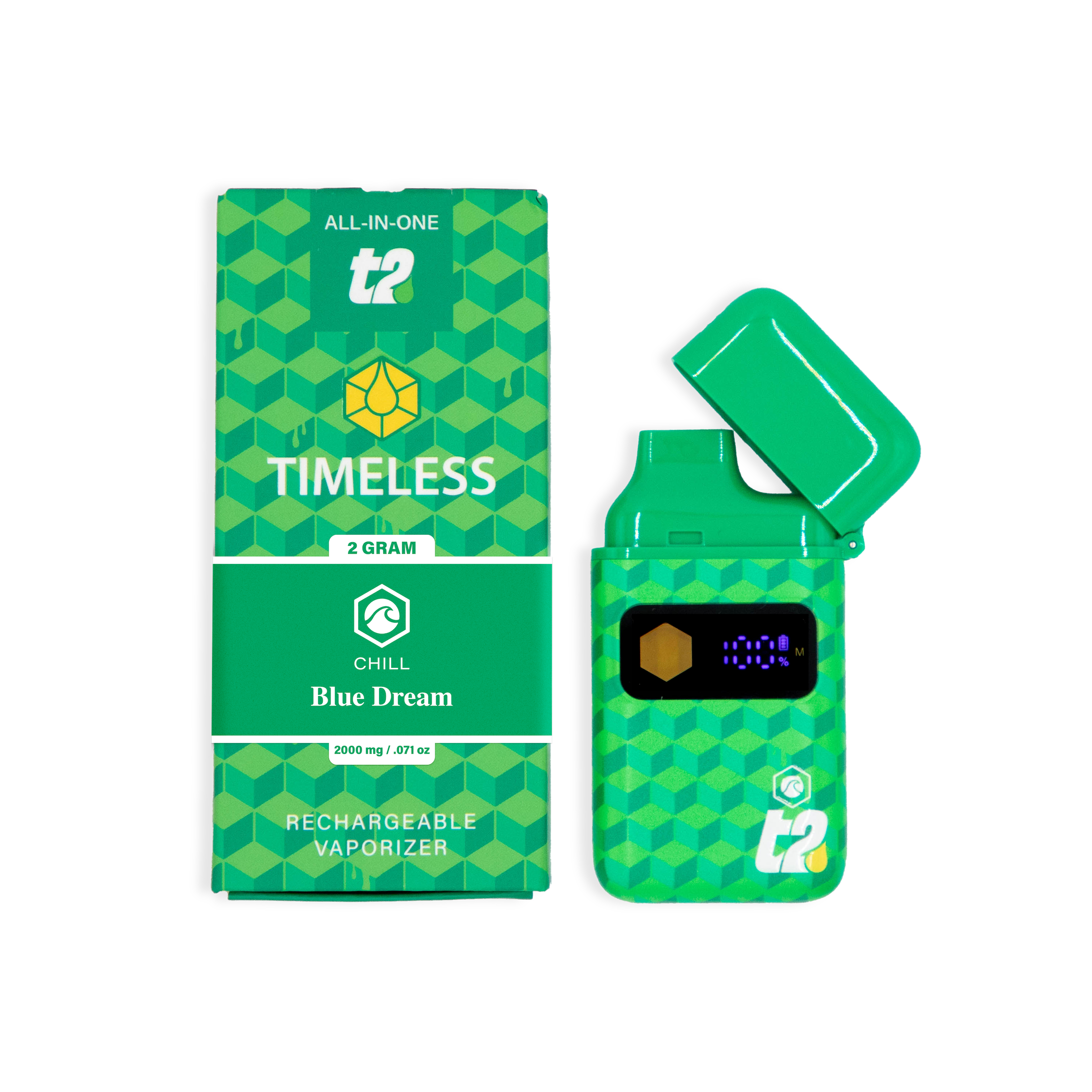 product card